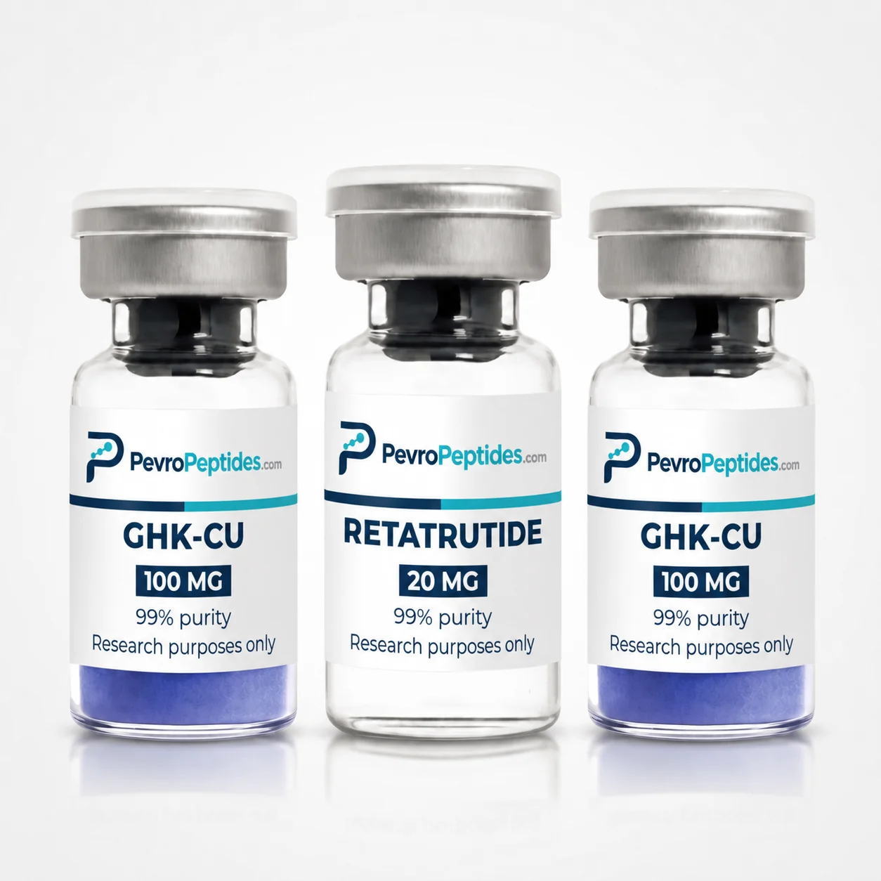GHK-Cu + Retatrutide Bundel (100mg) — GHK-Cu 2 × 100 mg and Retatrutide 20 mg