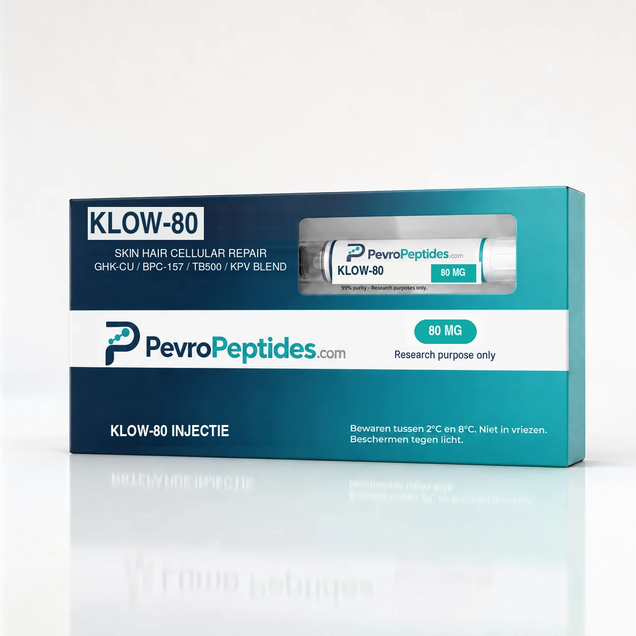 KLOW-80 Pen — 80 mg KLOW-80 Pen — 80 mg