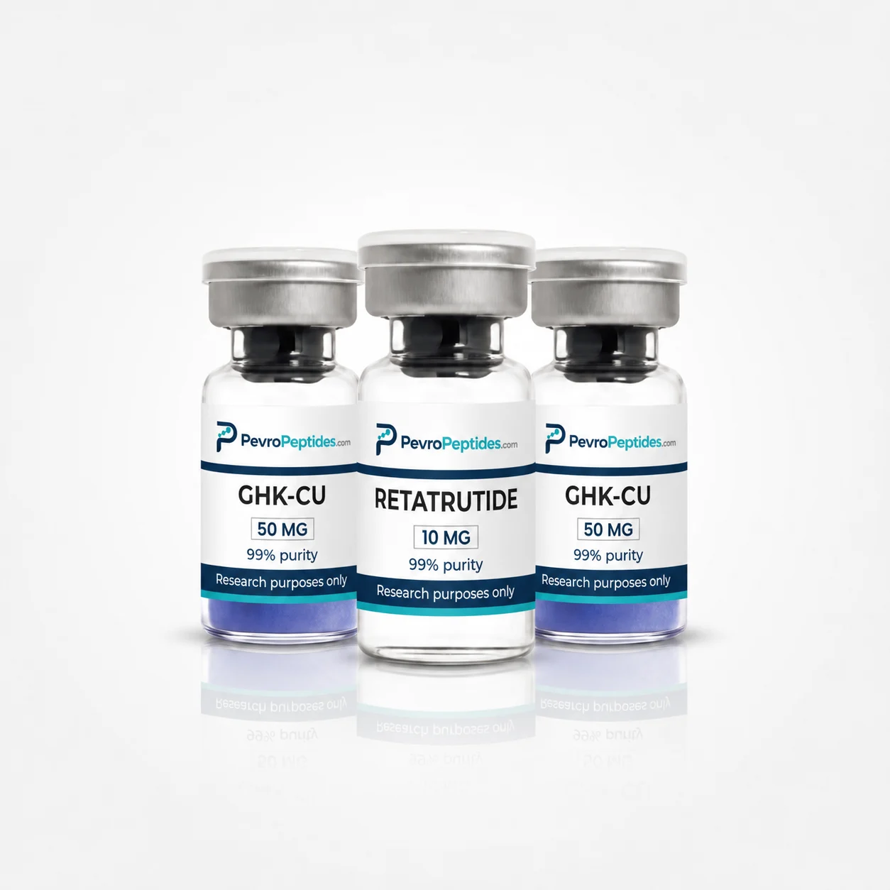Retatrutide + GHK-Cu Bundel — Retatrutide 10 mg and GHK-Cu 2 × 50 mg